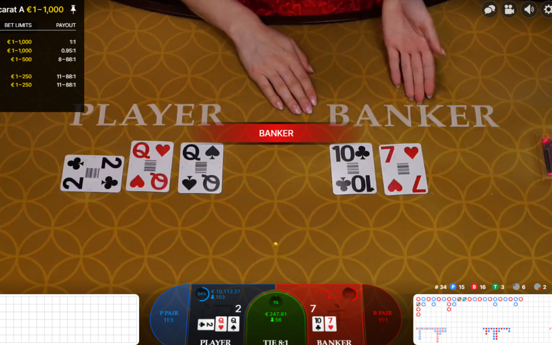 Maximizing Odds and Minimizing Stress: Embracing Baccarat as the Better Casino Game Choice
