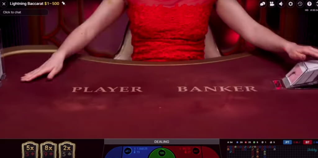 online-casinos