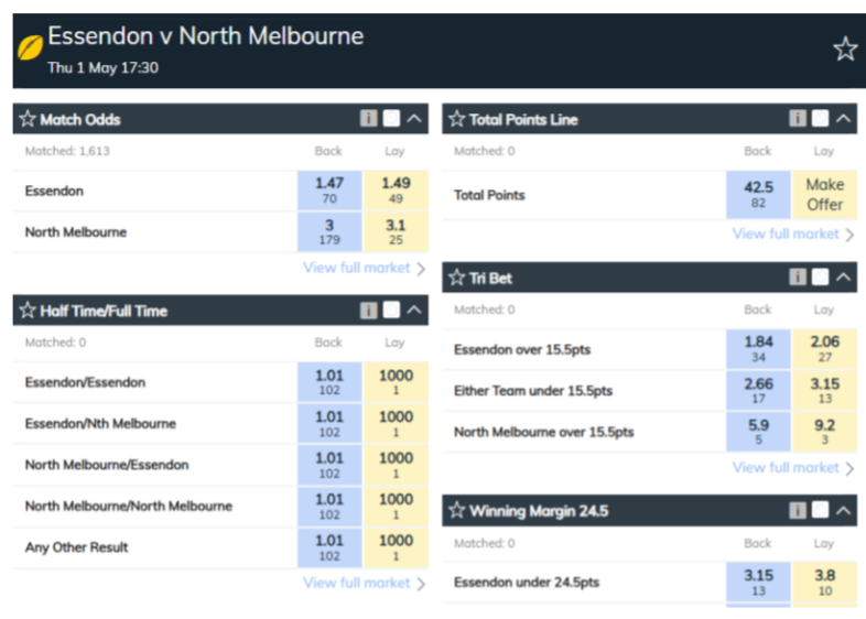 Essendon vs North Melbourne – AFL 2025 Match Preview Essendon vs North Melbourne – AFL 2025 Match Preview