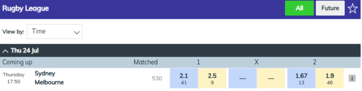 Sydney Roosters vs Melbourne Storm – Match Preview Sydney Roosters vs Melbourne Storm – Match Preview