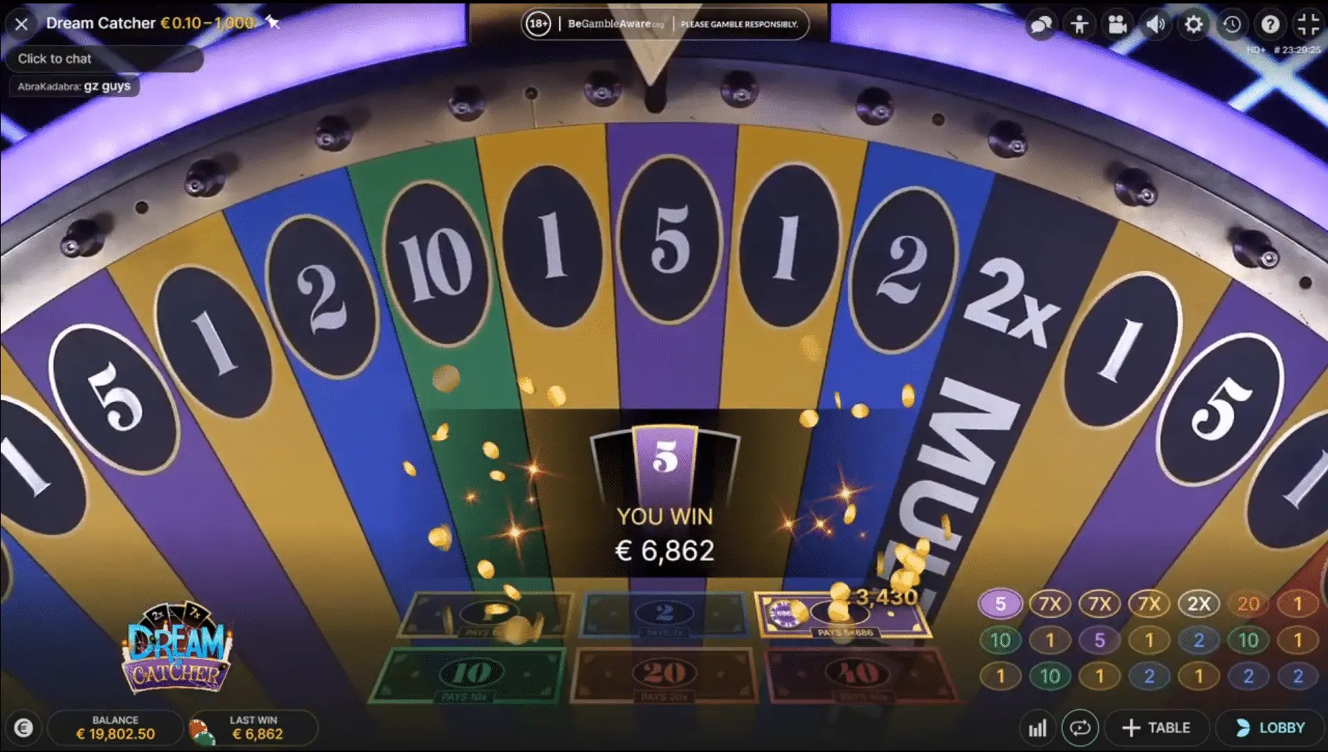 Numéros du jeu de roue Dream Catcher Numéros du jeu de roue Dream Catcher